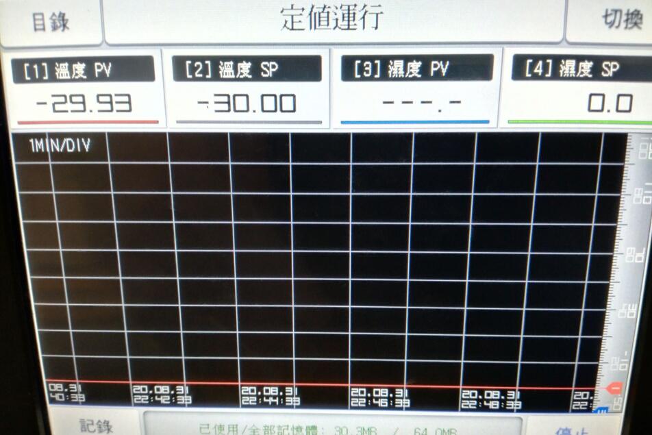 低溫組合(hé)試驗 低溫組合試驗